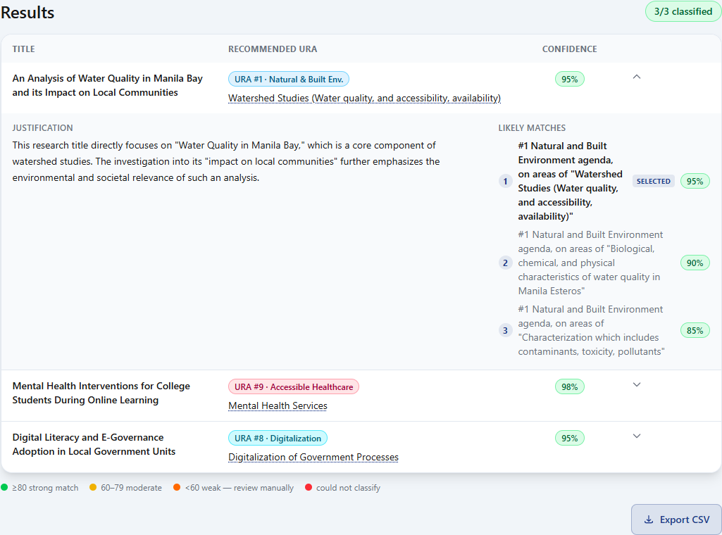 PLM URA Finder — screenshot 2